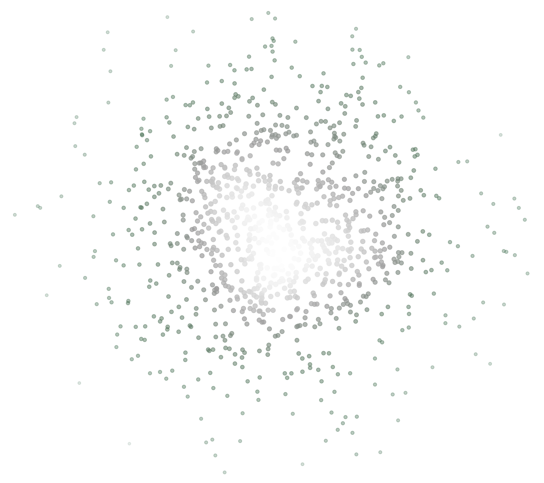 A visualization of a 10-dimensionsal isotropic normal distribution projected to 2-D with principal component analysis and color with a terrain color pallette via a 2d kernel density estimator. Higher density regions are white lower densitys move through an earthy grey-brown into a green-grey.